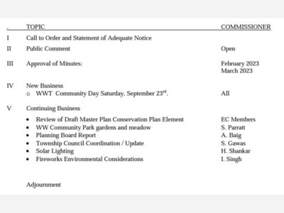 Environmental Commission Meeting