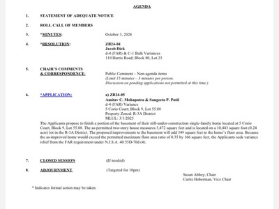 WW Zoning Board of Adjustment