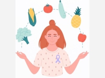 Eating for Cancer Prevention