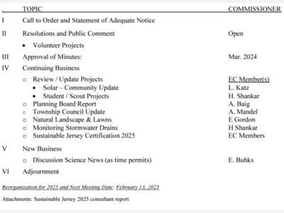 WW Environmental Commission Meeting